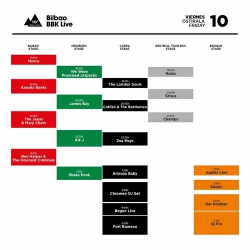 bbk dia 10