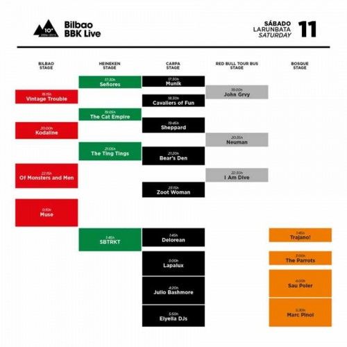 bbk dia 11