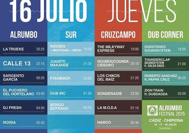 alrumbo-jueves