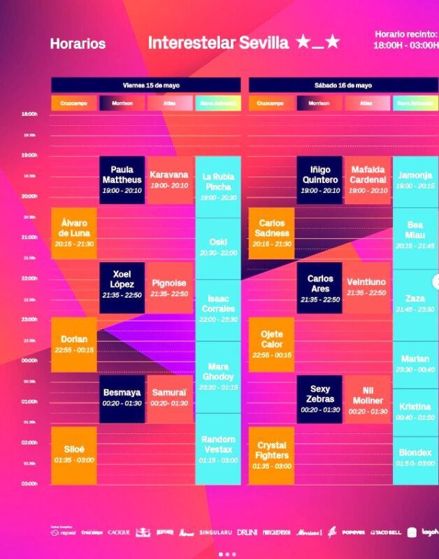 horarios interestelar 2026
